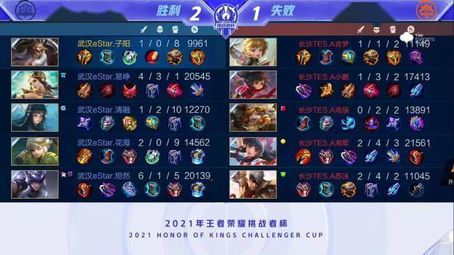 哈尔滨在赛 哈尔滨在赛