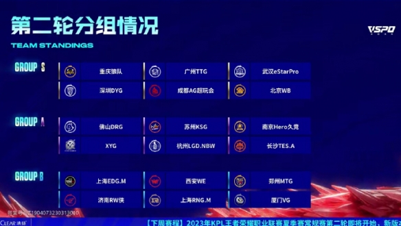 倾向于稳守 倾向于稳守