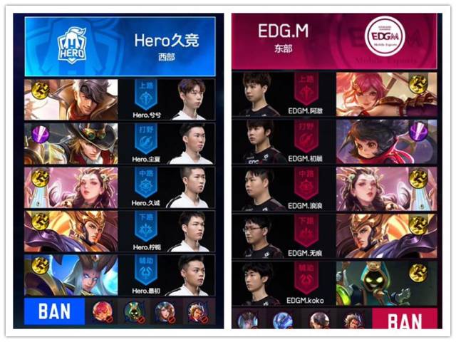 的高标准和 的高标准和